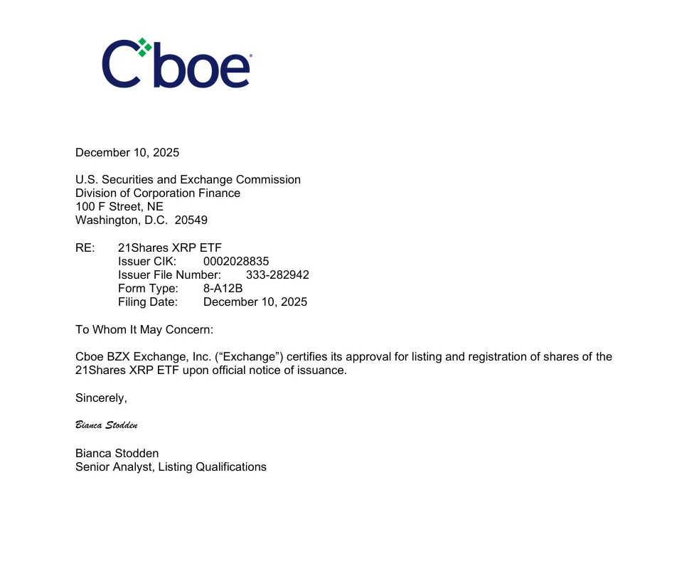 CBOE